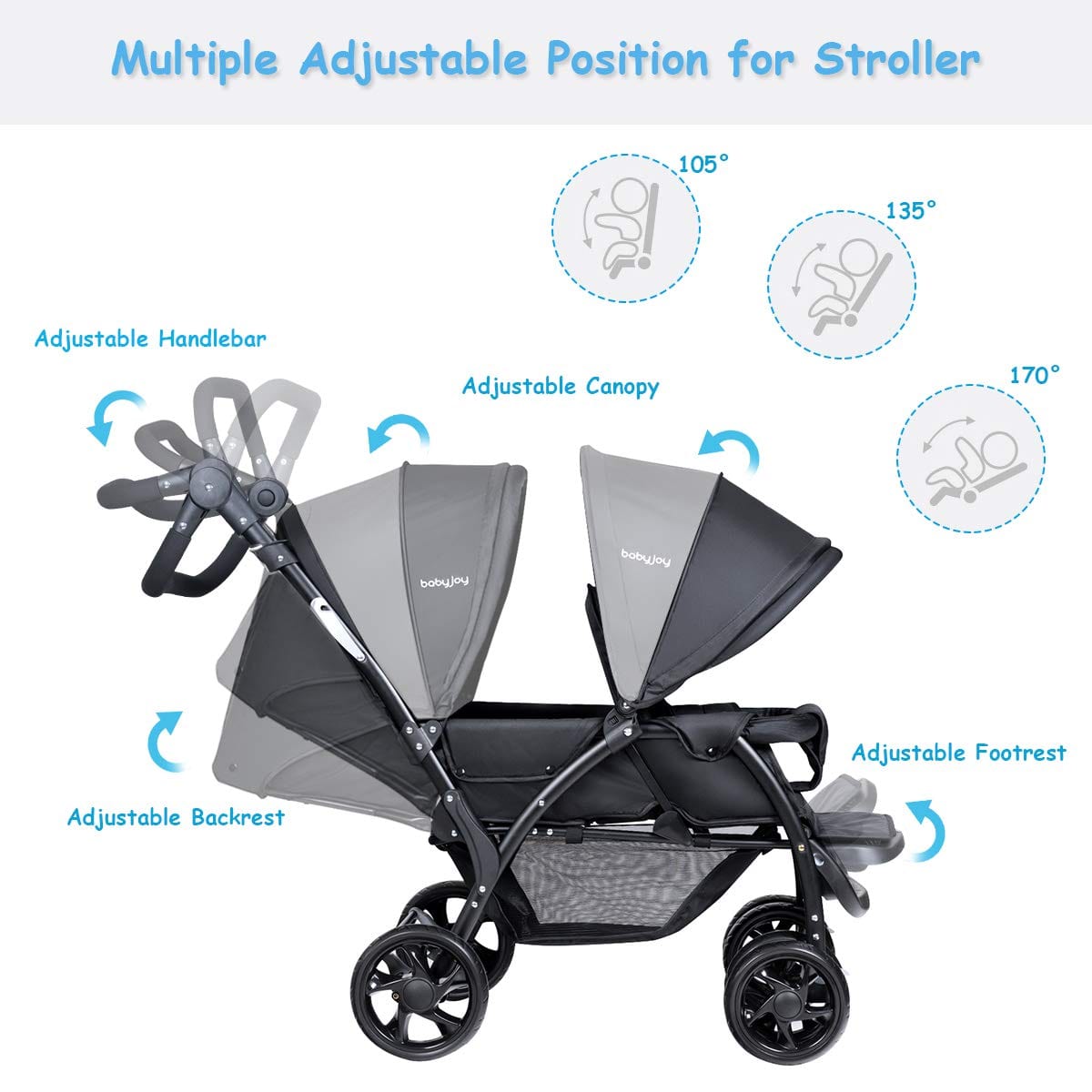 Proactive Baby BABY JOY Double Baby Stroller, Foldable Double Seat Tandem Stroller with Adjustable Backrest.