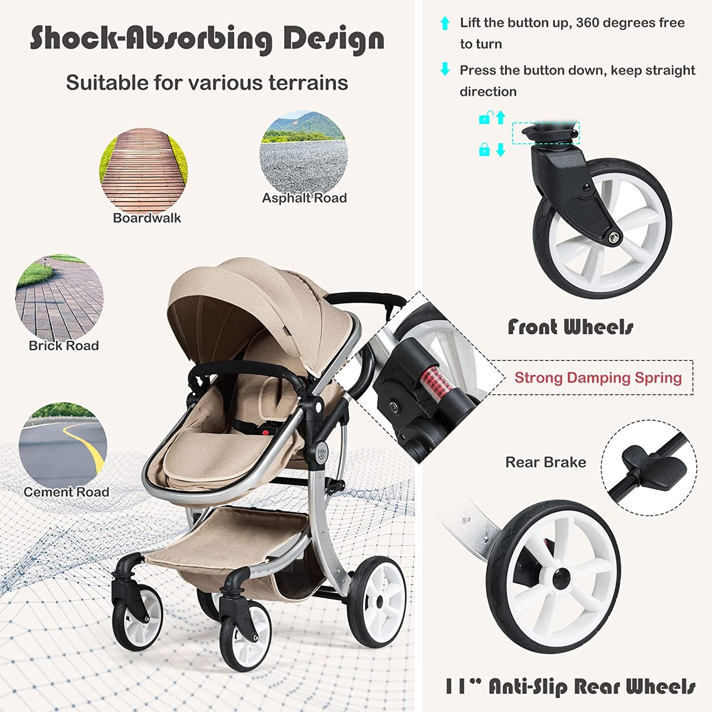 Proactive Baby BabyJoy 2 in 1 Convertible Baby Stroller