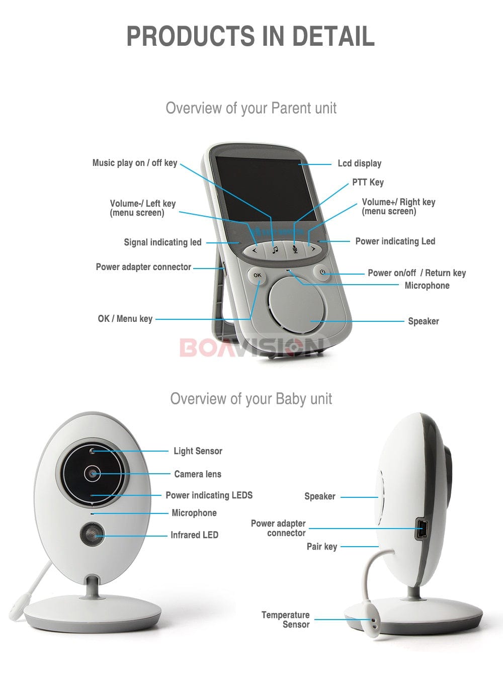 Proactive Baby BOAVISION Portable 2.4 Inch LCD Wireless Baby Monitor & Walkie Talk Camera