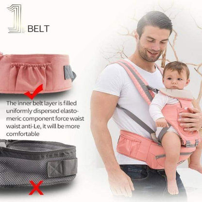 Proactive Baby Baby Carrier ComfyBaby Ergonomic Baby Carrier