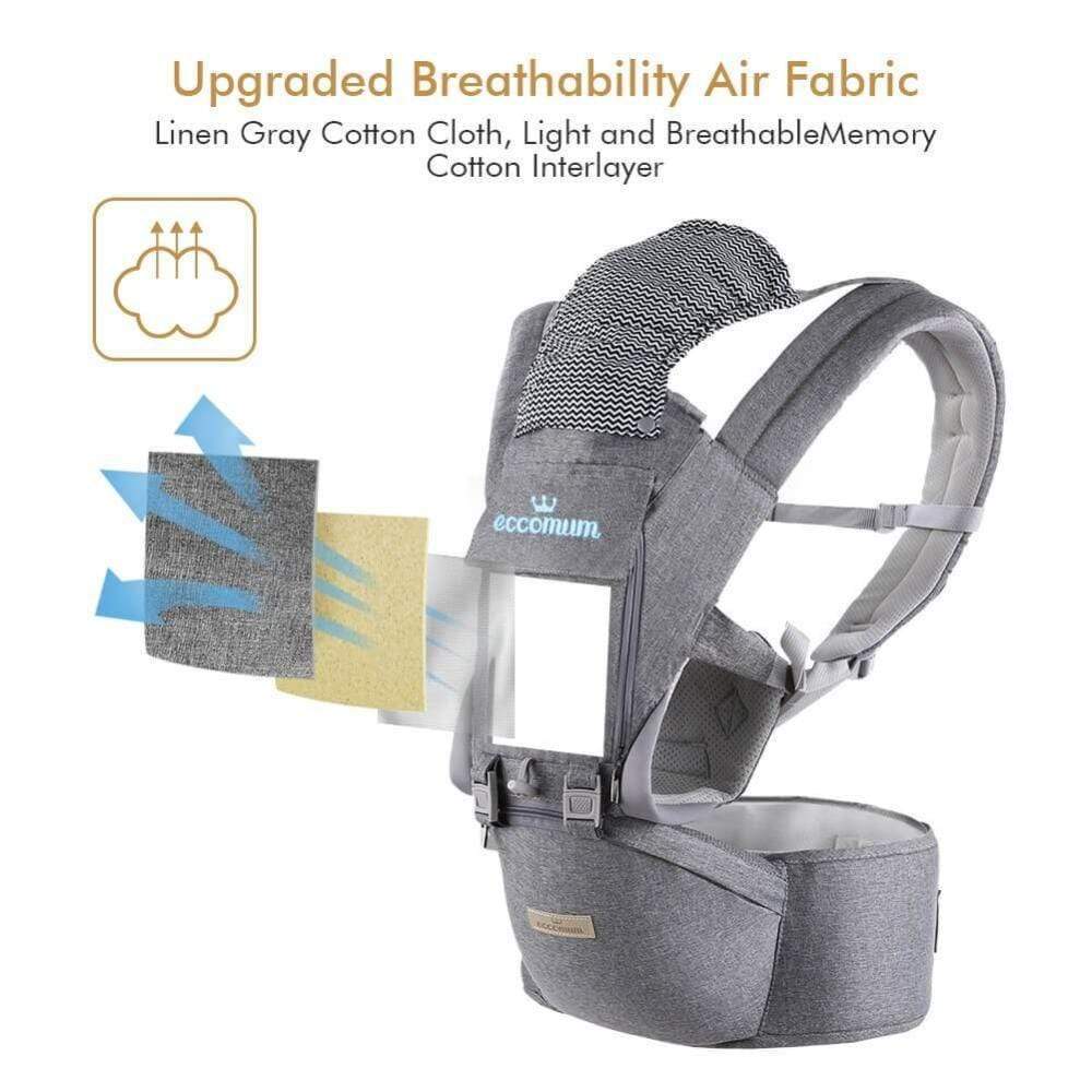 Proactive Baby Baby Carrier eccomum™ Ergonomic Baby Carrier