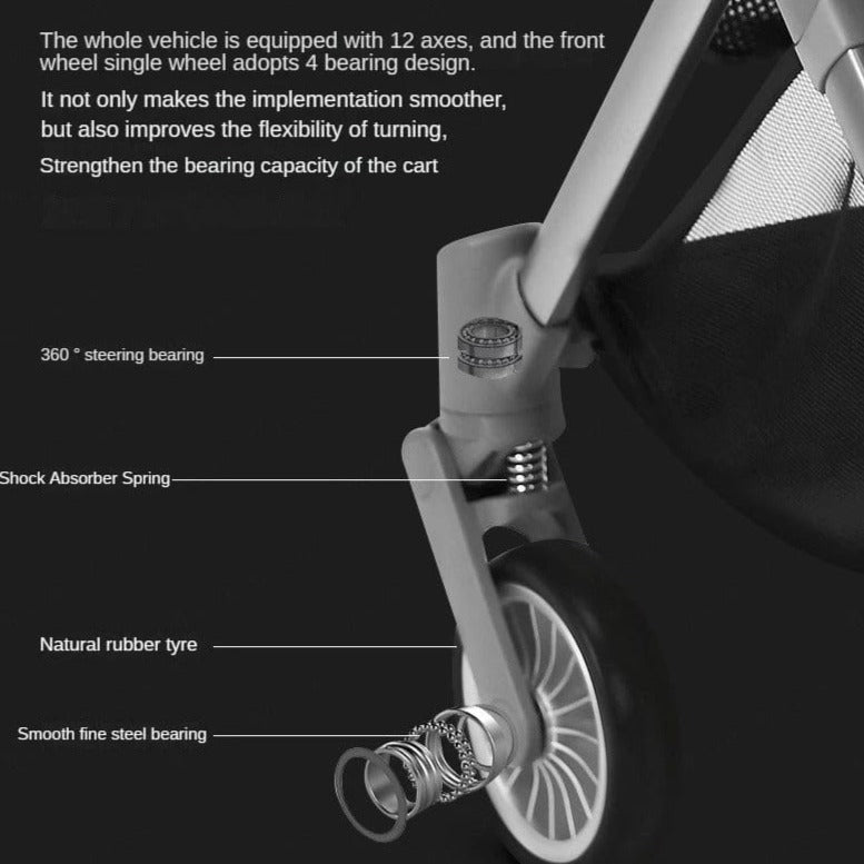 Proactive Baby Baby Strollers ProactiveBaby® Compact Lightweight Stroller