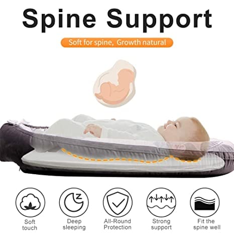 Proactive Baby ProactiveBaby Cozy Portable Baby Nest Bed