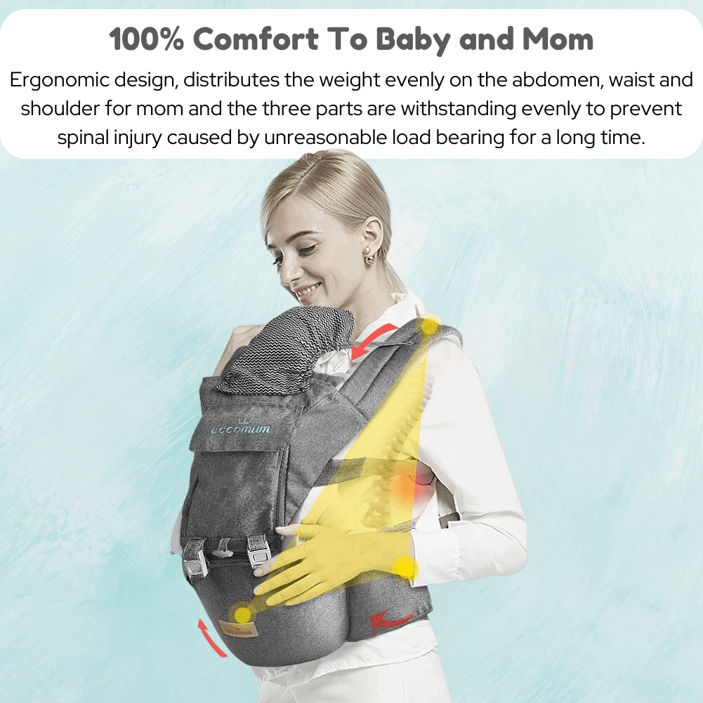 Proactive Baby Baby Carrier eccomum™ Ergonomic Baby Carrier